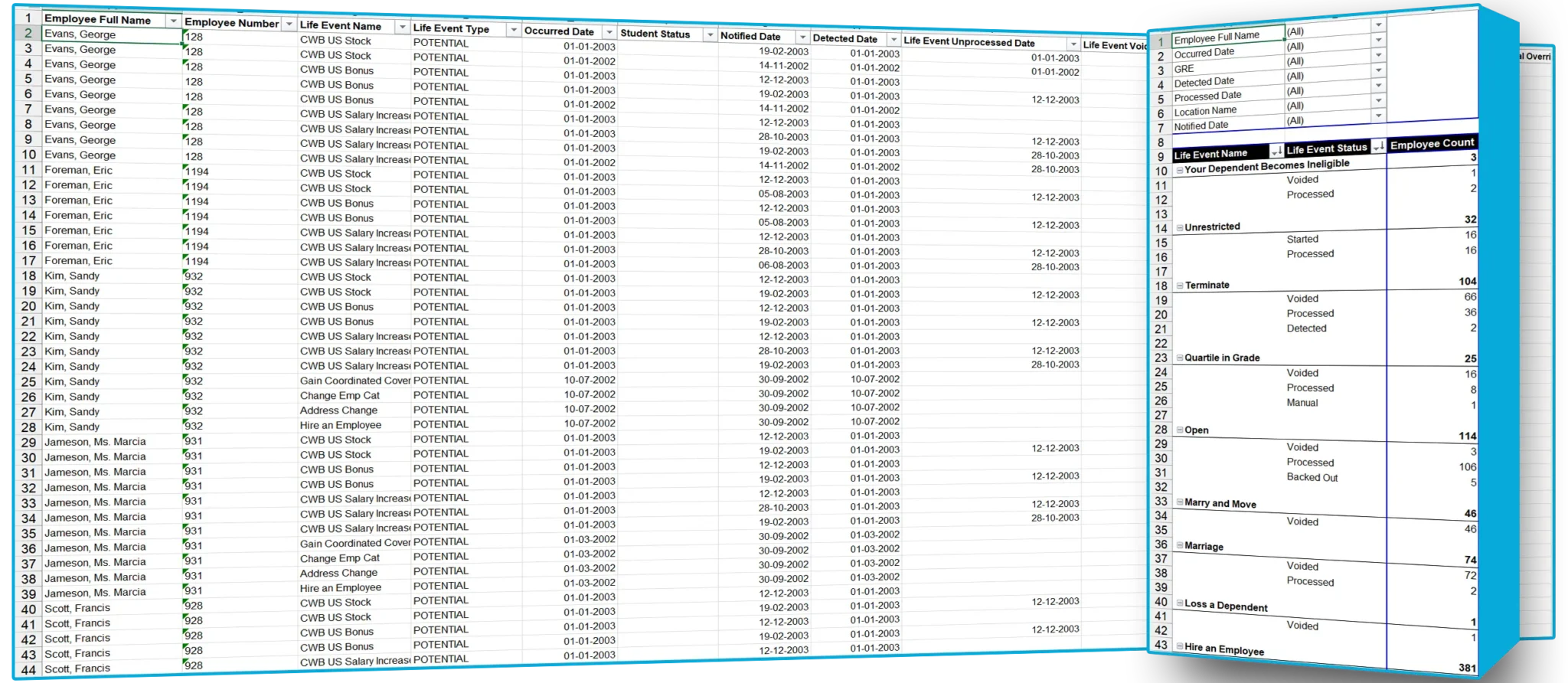 Sample Reports for Oracle EBS | SplashBI 4 EBS-Life_Event_Report